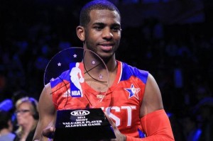  保罗15助攻创纪录，雷霆轻取魔术  